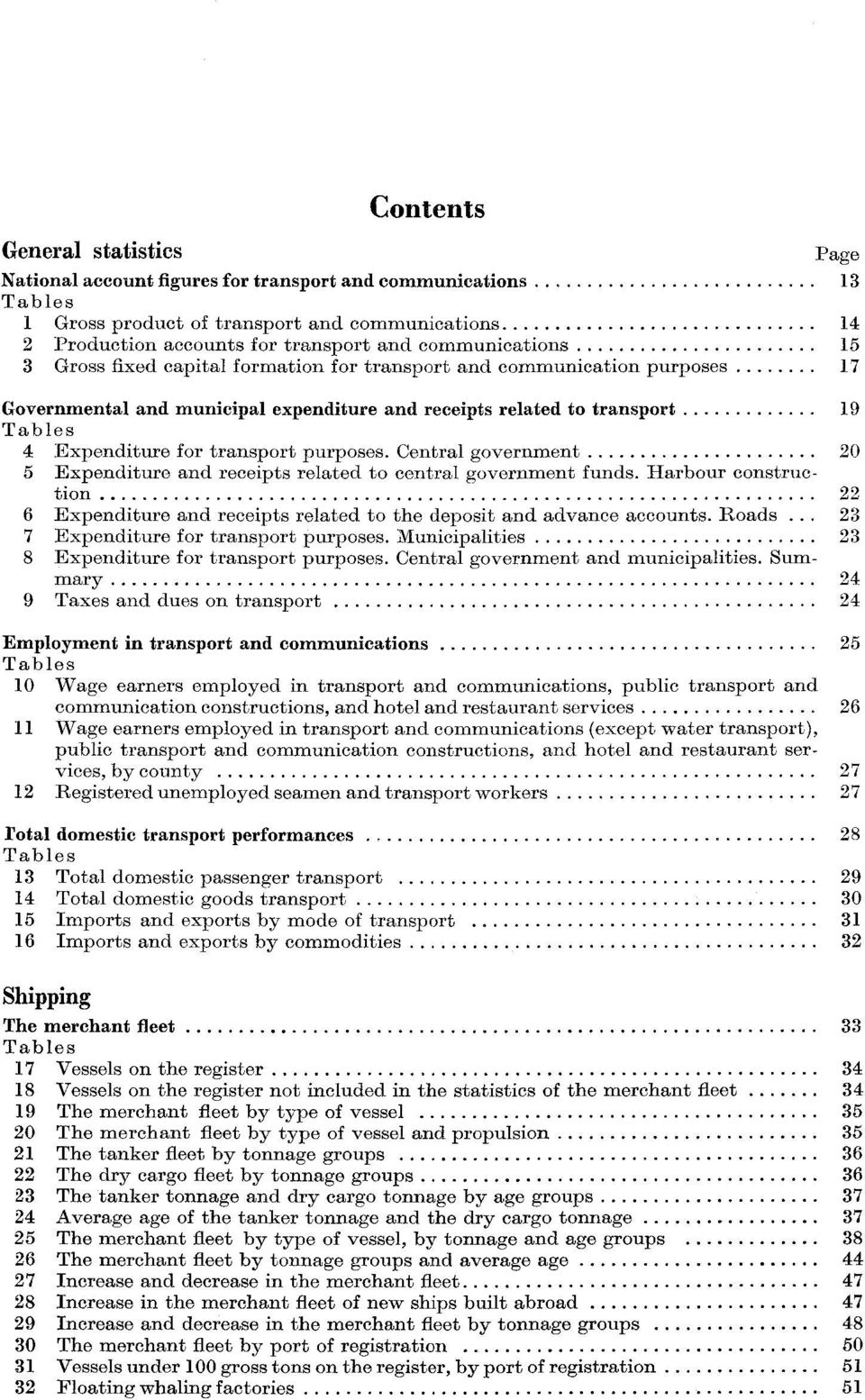 transport purposes. Central government 20 5 Expenditure and receipts related to central government funds.