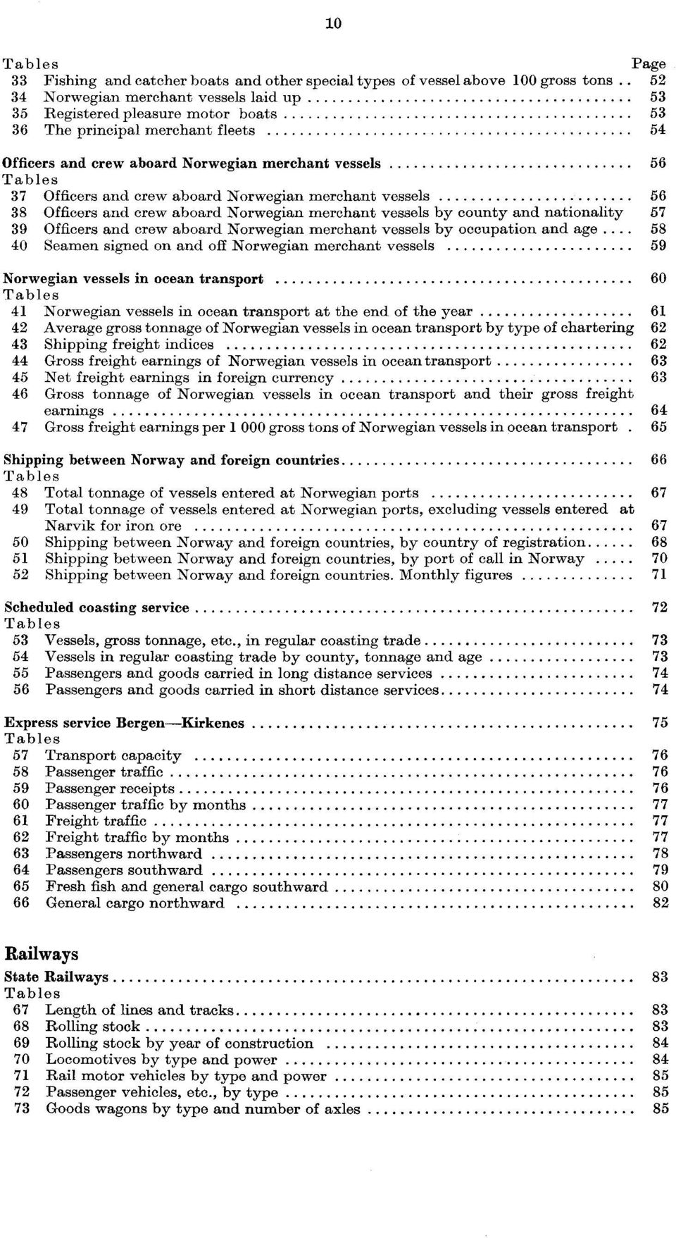 county and nationality 57 39 Officers and crew aboard Norwegian merchant vessels by occupation and age.