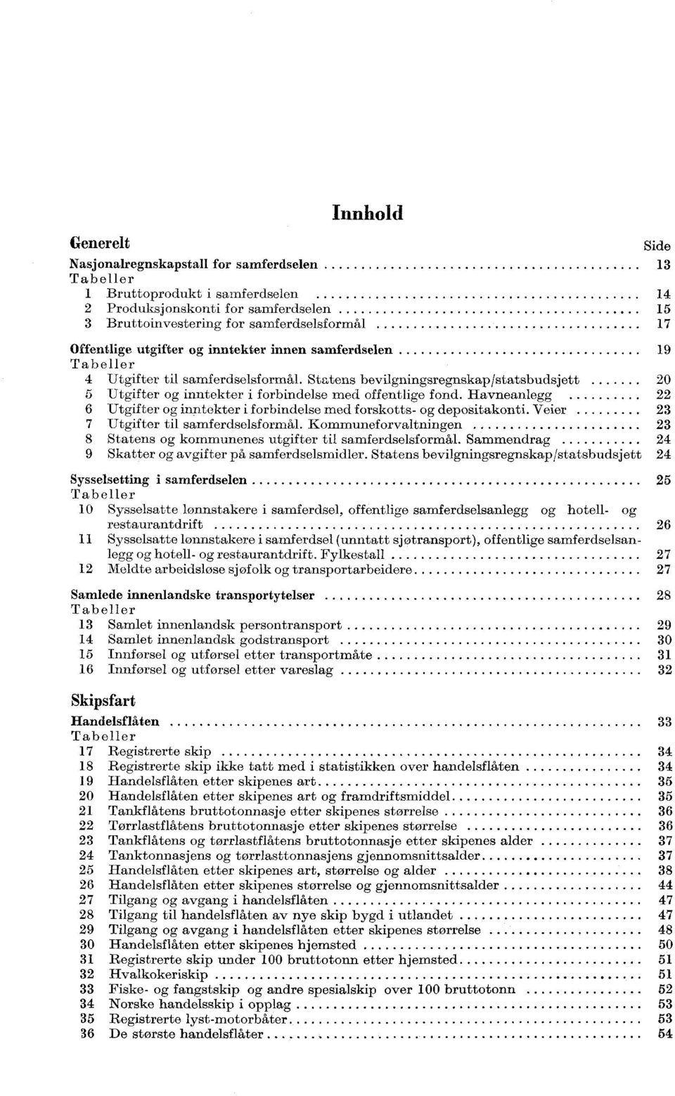 Statens bevilgningsregnskap/statsbudsjett 20 5 Utgifter og inntekter i forbindelse med offentlige fond. Havneanlegg 22 6 Utgifter og inntekter i forbindelse med forskotts- og depositakonti.