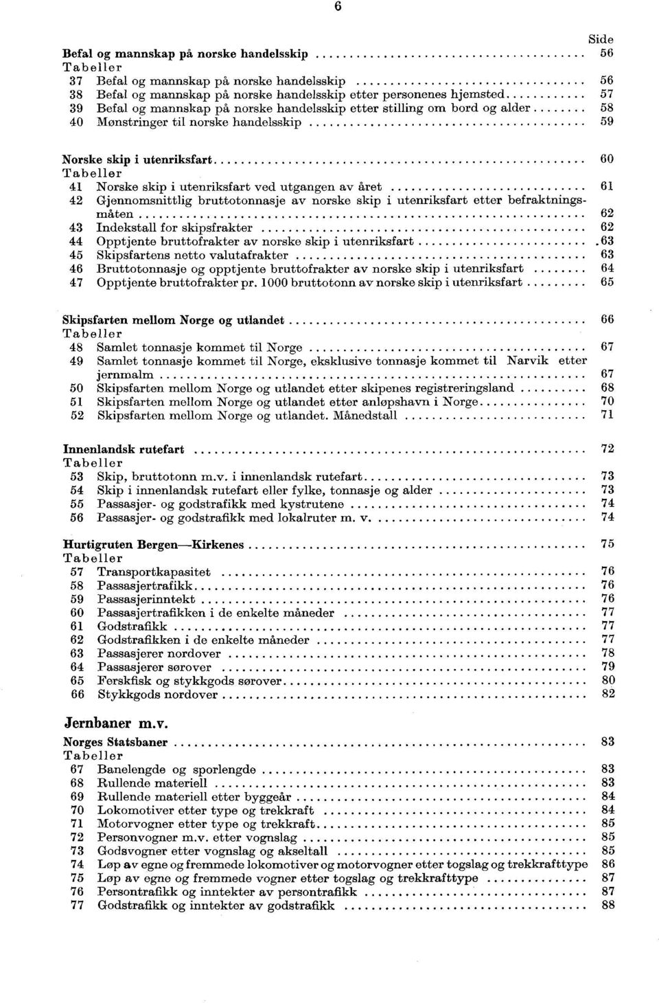 Gjennomsnittlig bruttotonnasje av norske skip i utenriksfart etter befraktningsmåten 62 43 Indekstall for skipsfrakter 62 44 Opptjente bruttofrakter av norske skip i utenriksfart.