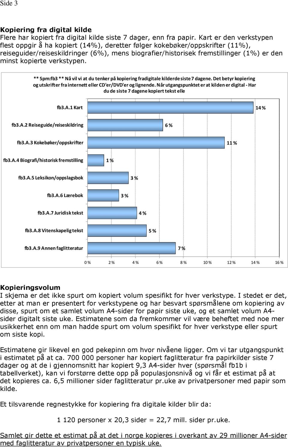 kopierte verkstypen. ** Spm:fb3 ** Nå vil vi at du tenker på kopiering fradigitale kilderde siste 7 dagene. Det betyr kopiering og utskrifter fra internett eller CD'er/DVD'er og lignende.