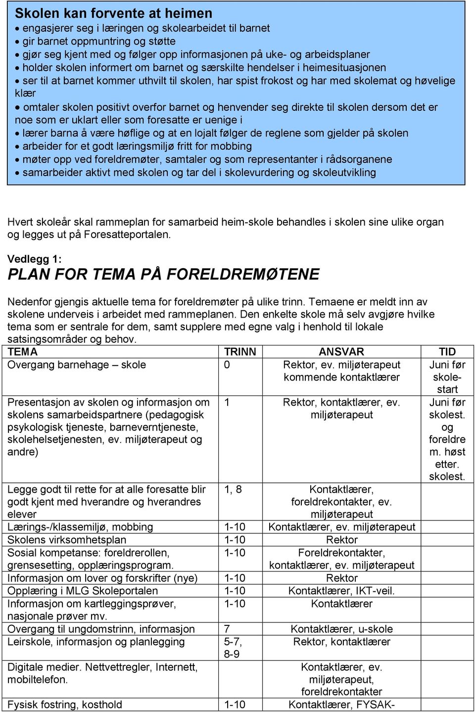 til sklen dersm det er ne sm er uklart eller sm fresatte er uenige i lærer barna å være høflige g at en ljalt følger de reglene sm gjelder på sklen arbeider fr et gdt læringsmiljø fritt fr mbbing