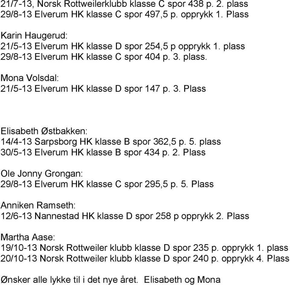 plass 30/5-13 Elverum HK klasse B spor 434 p. 2. Plass Ole Jonny Grongan: 29/8-13 Elverum HK klasse C spor 295,5 p. 5. Plass Anniken Ramseth: 12/6-13 Nannestad HK klasse D spor 258 p opprykk 2.