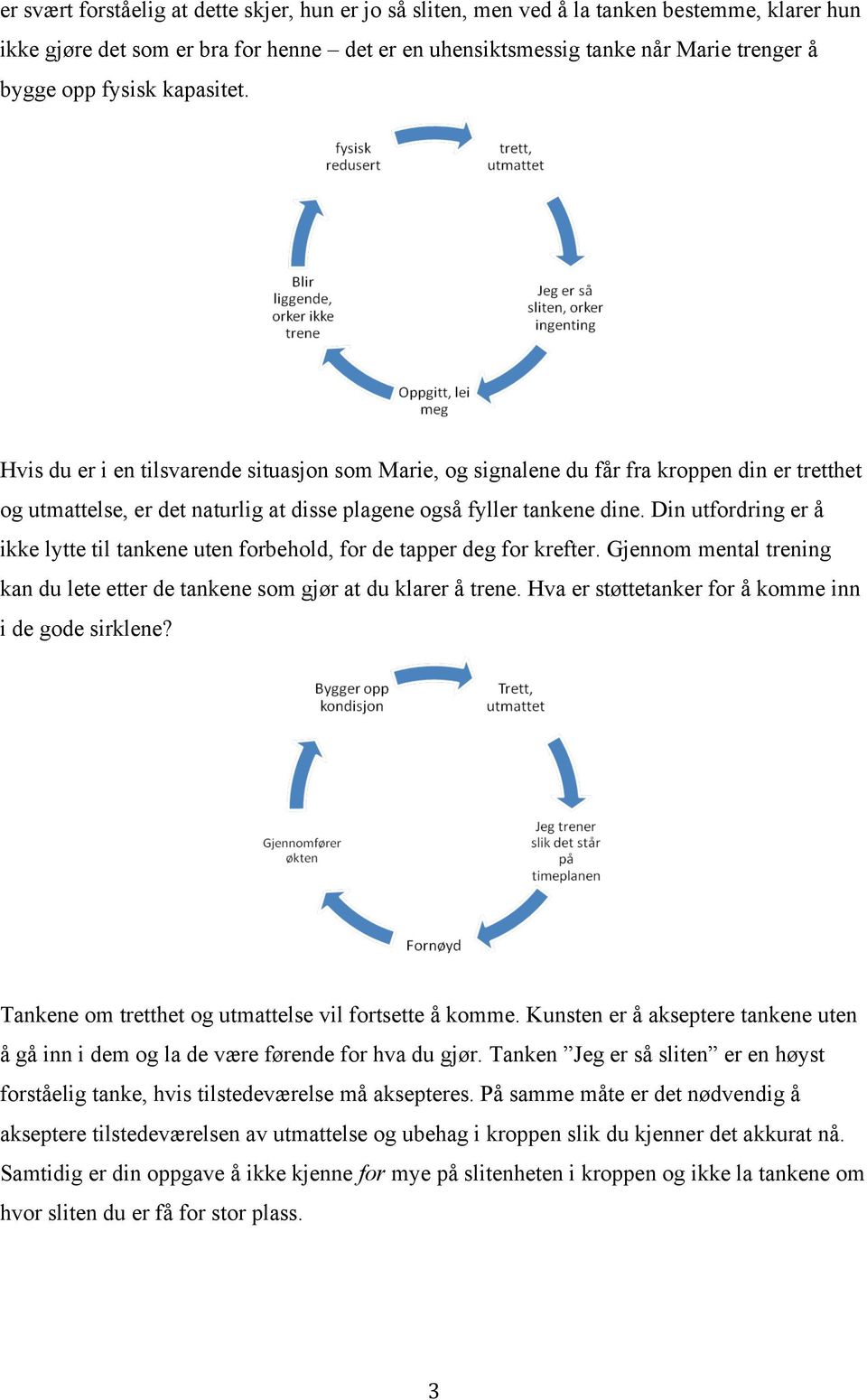 Din utfordring er å ikke lytte til tankene uten forbehold, for de tapper deg for krefter. Gjennom mental trening kan du lete etter de tankene som gjør at du klarer å trene.