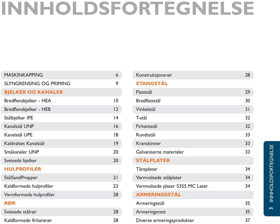 Kaldformede firkantrør 28 Konstruksjonsrør 28 STANGSTÅL Flattstål 29 Bredflattstål 30 Vinkelstål 31 T-stål 32 Firkantstål 32 Rundtstål 33 Kranskinner 33 Galvaniserte materialer 33