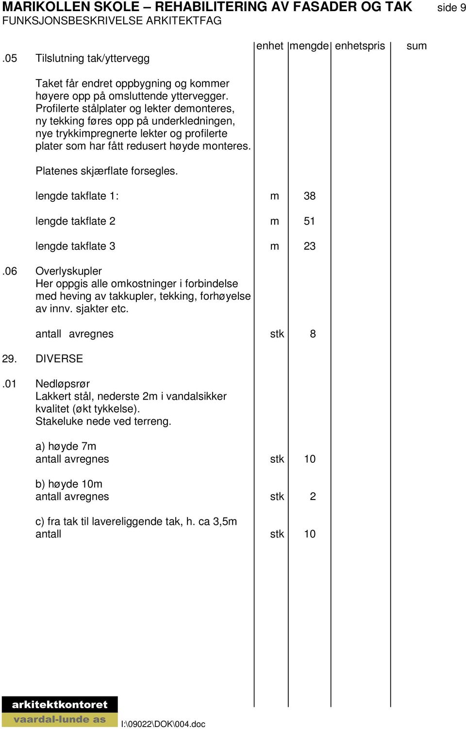 Platenes skjærflate forsegles. lengde takflate 1: m 38 lengde takflate 2 m 51 lengde takflate 3 m 23.