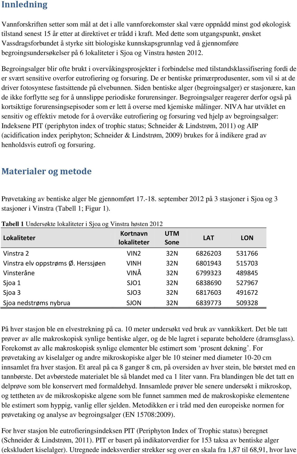 Begroingsalger blir ofte brukt i overvåkingsprosjekter i forbindelse med tilstandsklassifisering fordi de er svært sensitive overfor eutrofiering og forsuring.