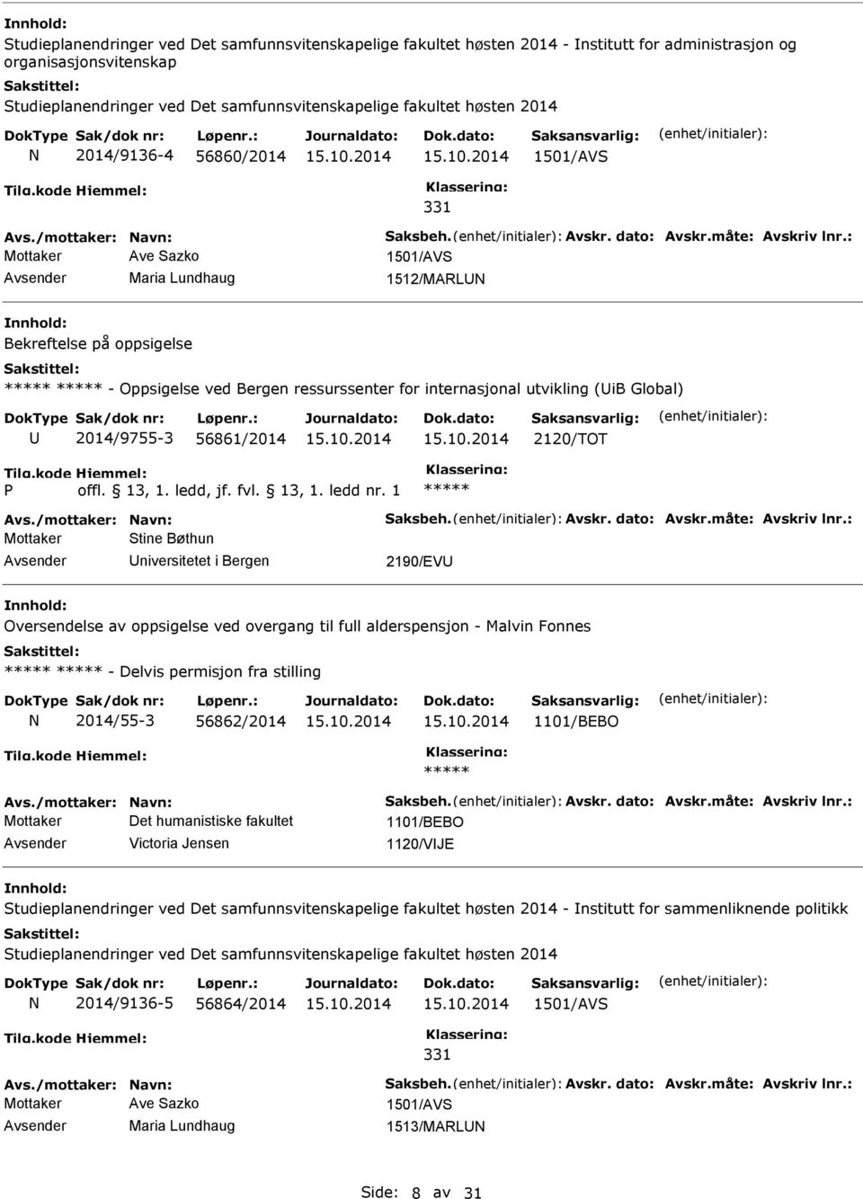 : Mottaker Ave Sazko 1501/AVS Avsender Maria Lundhaug 1512/MARLU Bekreftelse på oppsigelse - Oppsigelse ved Bergen ressurssenter for internasjonal utvikling (UiB Global) U 2014/9755-3 56861/2014