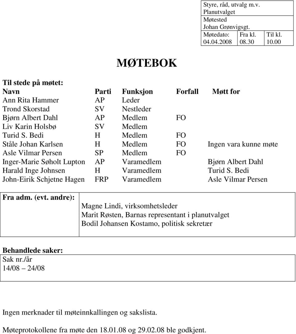 Bedi H Medlem FO Ståle Johan Karlsen H Medlem FO Ingen vara kunne møte Asle Vilmar Persen SP Medlem FO Inger-Marie Søholt Lupton AP Varamedlem Bjørn Albert Dahl Harald Inge Johnsen H Varamedlem Turid