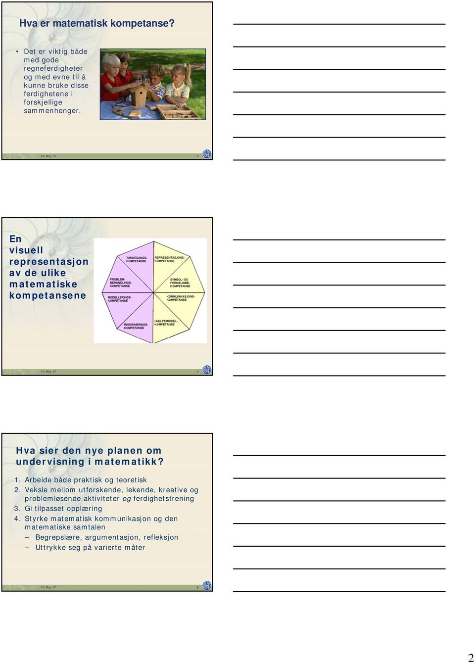 14-May-07 4 En visuell representasjon av de ulike matematiske kompetansene 14-May-07 5 Hva sier den nye planen om undervisning i matematikk? 1. Arbeide både praktisk og teoretisk 2.