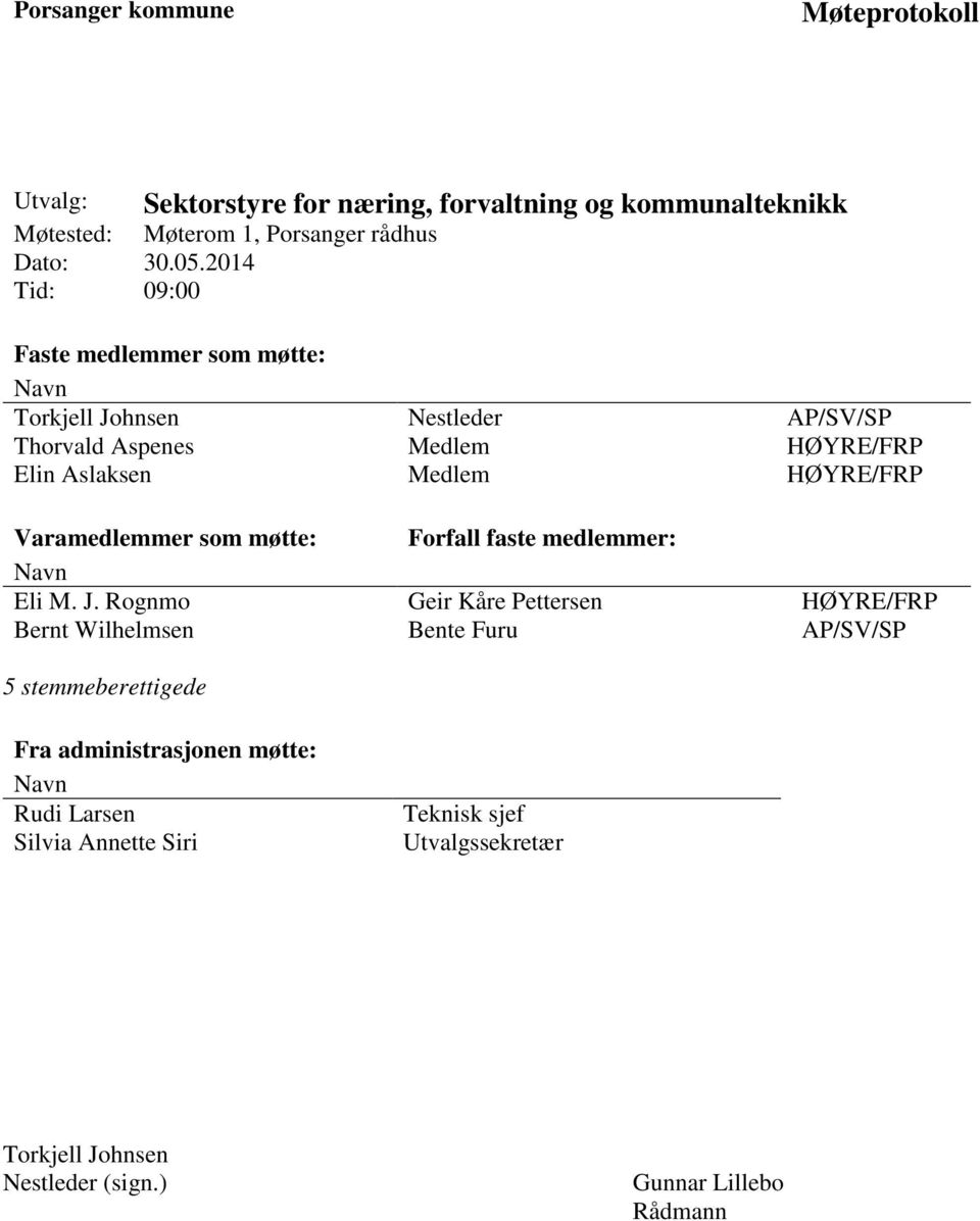 Varamedlemmer som møtte: Forfall faste medlemmer: Navn Eli M. J.