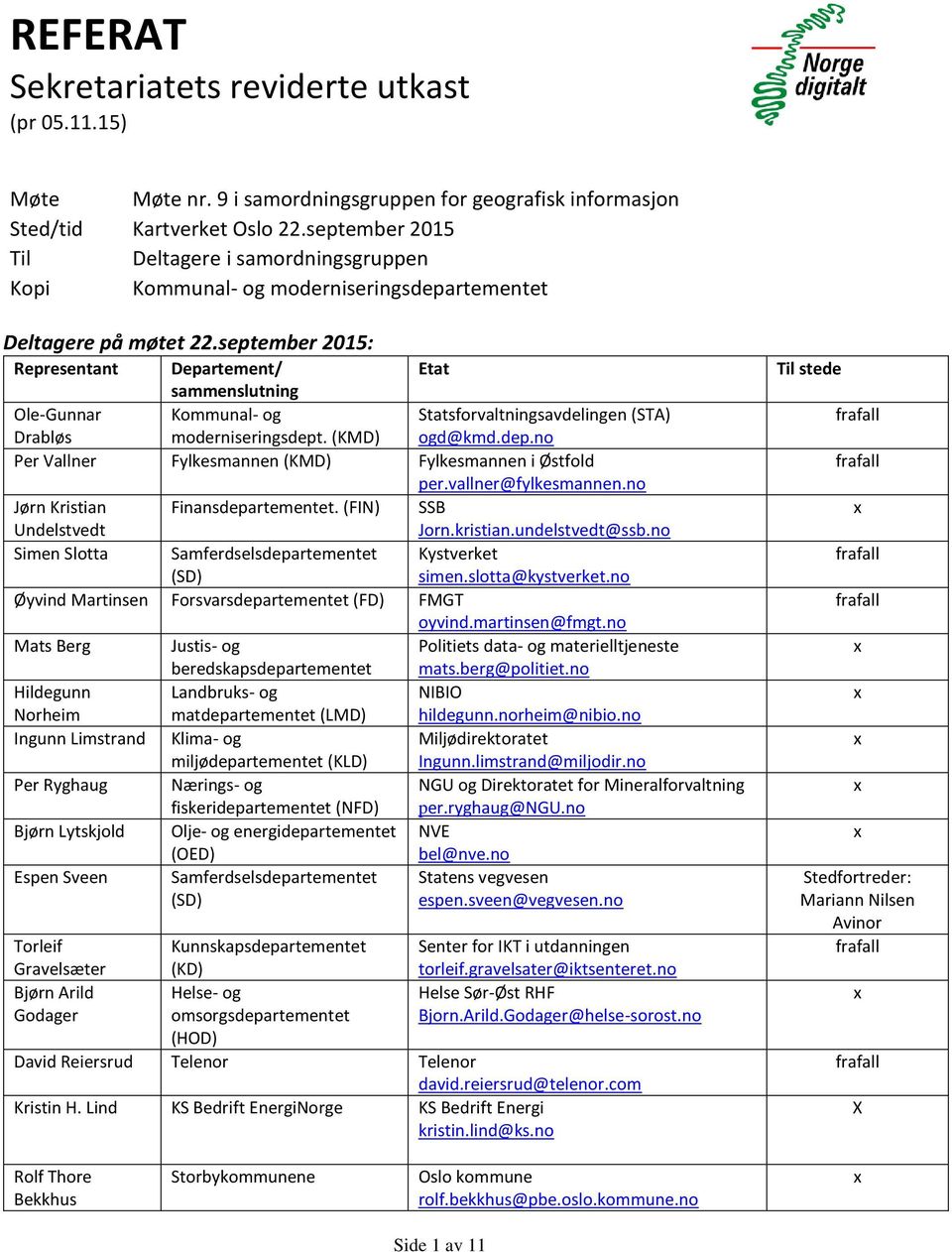 september 2015: Representant Departement/ sammenslutning Etat Ole-Gunnar Kommunal- og Statsforvaltningsavdelingen (STA) Drabløs moderniseringsdept