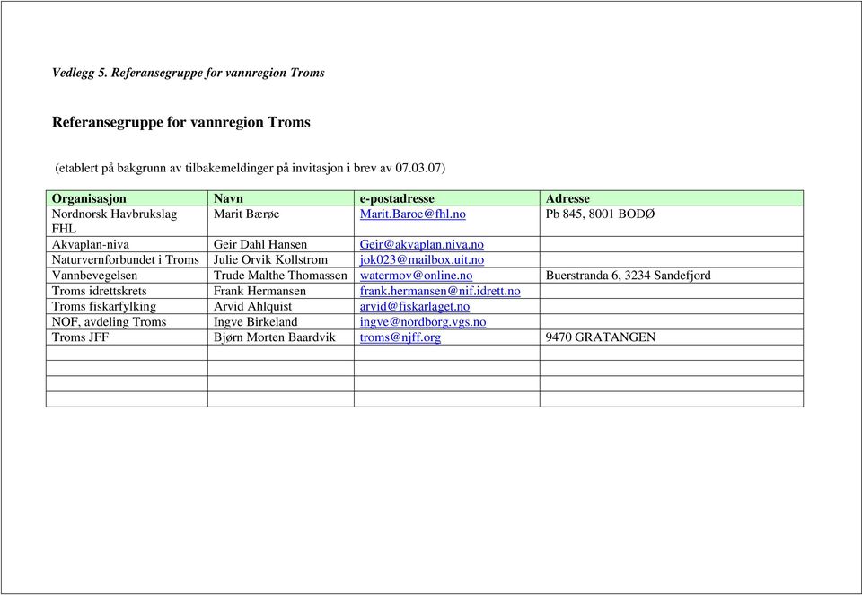 Geir Dahl Hansen Geir@akvaplan.niva.no Naturvernforbundet i Troms Julie Orvik Kollstrom jok023@mailbox.uit.no Vannbevegelsen Trude Malthe Thomassen watermov@online.