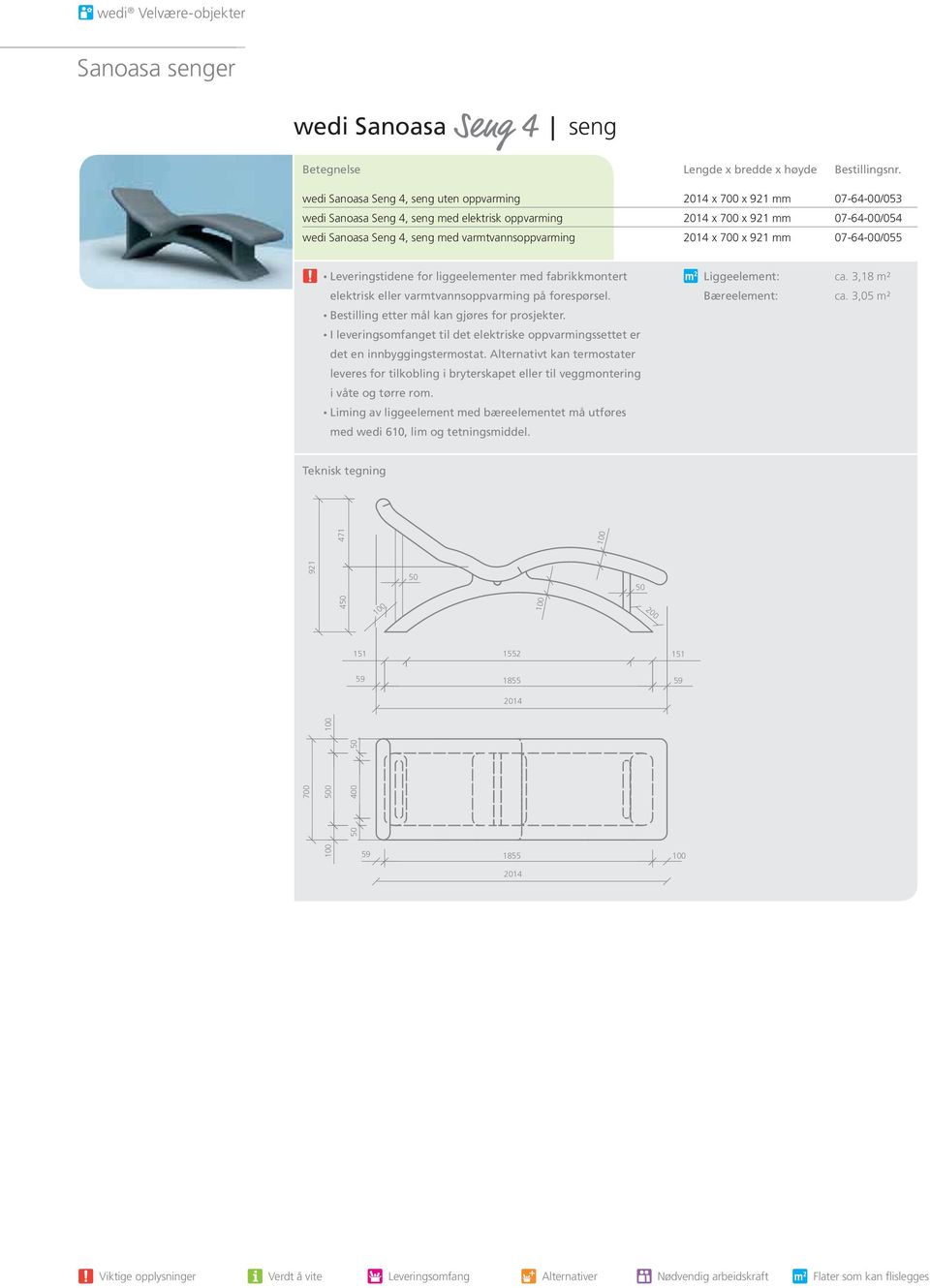 varmtvannsoppvarming 2014 x x 921 mm 07-64-00/055 Liggeelement: ca. 3,18 m² Bæreelement: ca.