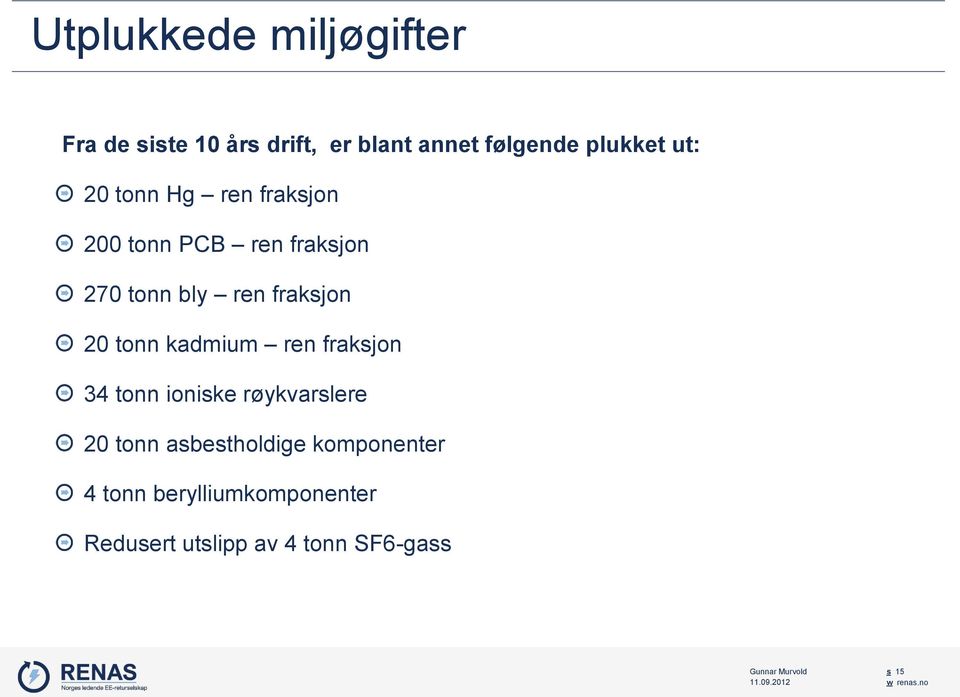 tonn kadmium ren fraksjon 34 tonn ioniske røykvarslere 20 tonn asbestholdige