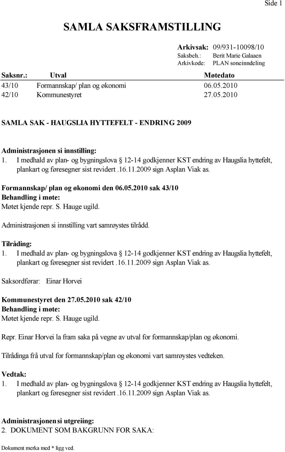 I medhald av plan- og bygningslova 12-14 godkjenner KST endring av Haugslia hyttefelt, plankart og føresegner sist revidert.16.11.2009 sign Asplan Viak as. Formannskap/ plan og økonomi den 06.05.