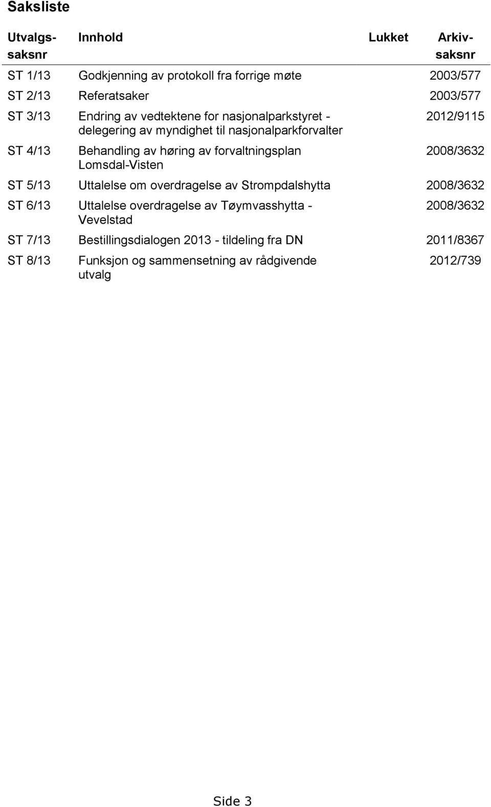 Lomsdal-Visten 2012/9115 2008/3632 ST 5/13 Uttalelse om overdragelse av Strompdalshytta 2008/3632 ST 6/13 Uttalelse overdragelse av Tøymvasshytta -