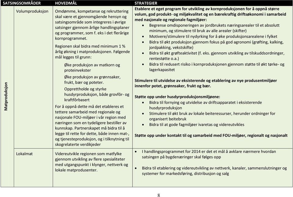 Følgende mål legges til grunn: Øke produksjon av matkorn og proteinvekster Øke produksjon av grønnsaker, frukt, bær og poteter.