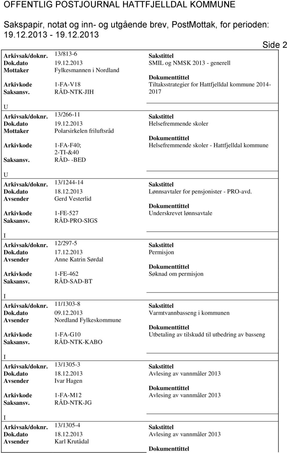 13/266-11 Sakstittel Dok.dato 19.12.2013 Helsefremmende skoler Mottaker Polarsirkelen friluftsråd Arkivkode 1-FA-F40; Helsefremmende skoler - Hattfjelldal kommune 2-T-&40 Saksansv.