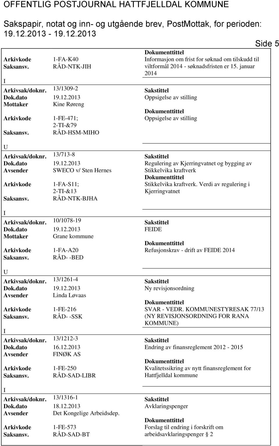 RÅD-HSM-MHO Arkivsak/doknr. 13/713-8 Sakstittel Dok.dato 19.12.