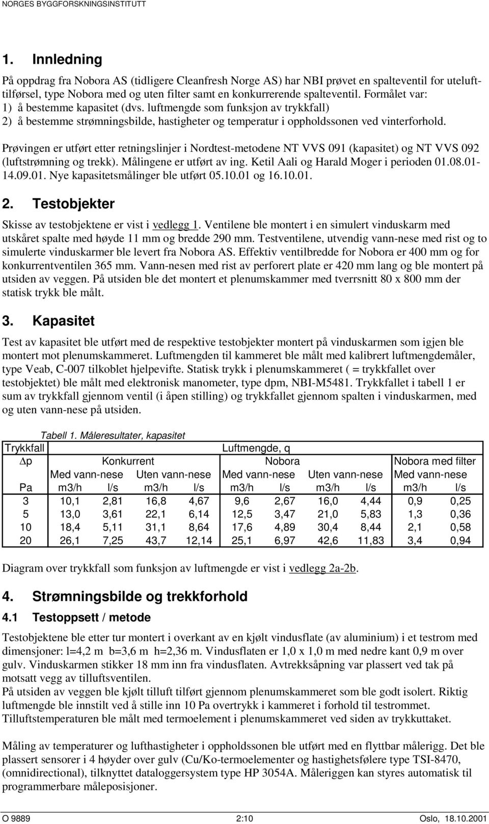 Prøvingen er utført etter retningslinjer i Nordtest-metodene NT VVS 091 (kapasitet) og NT VVS 092 (luftstrømning og trekk). Målingene er utført av ing. Ketil Aali og Harald Moger i perioden 01.08.