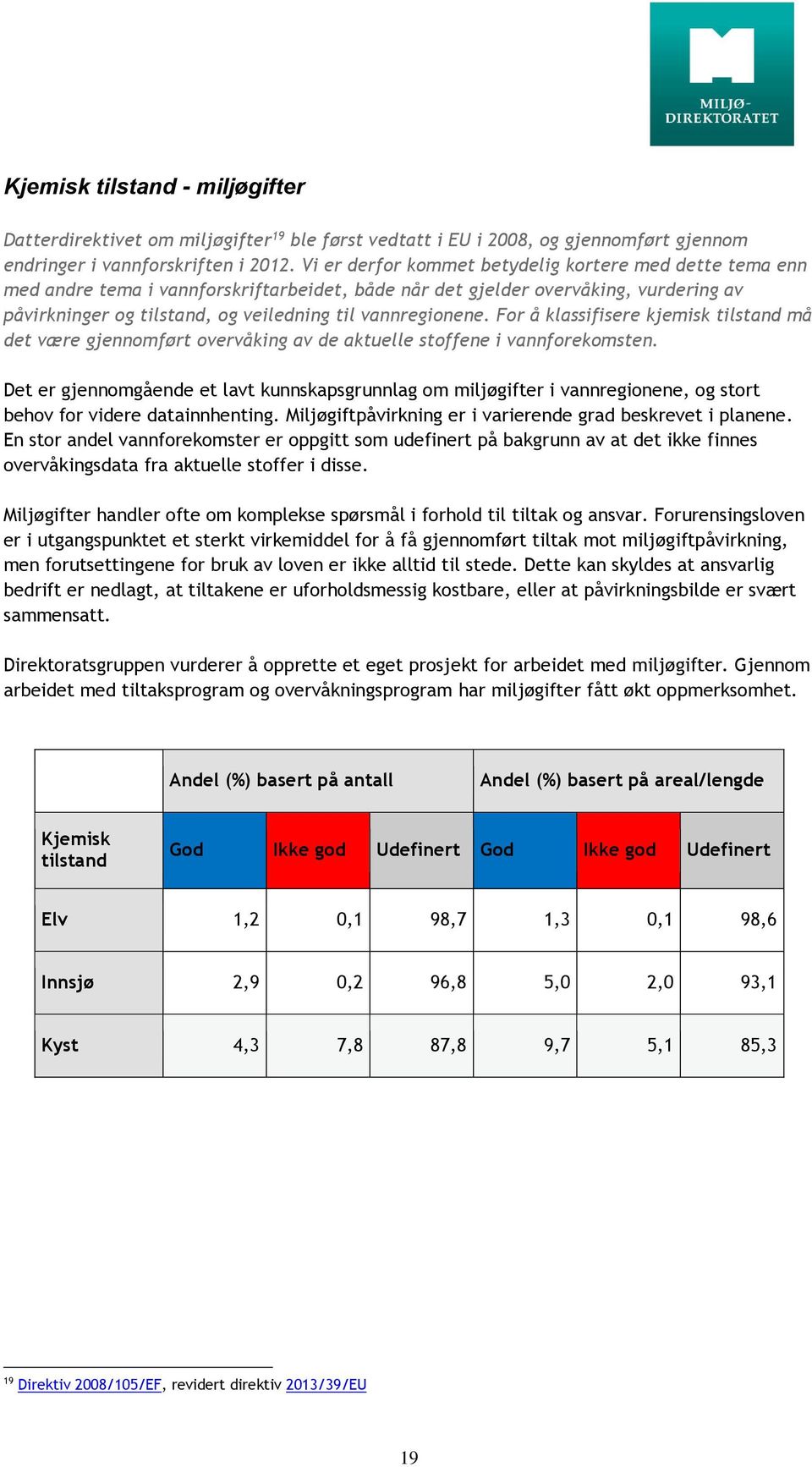 vannregionene. For å klassifisere kjemisk tilstand må det være gjennomført overvåking av de aktuelle stoffene i vannforekomsten.