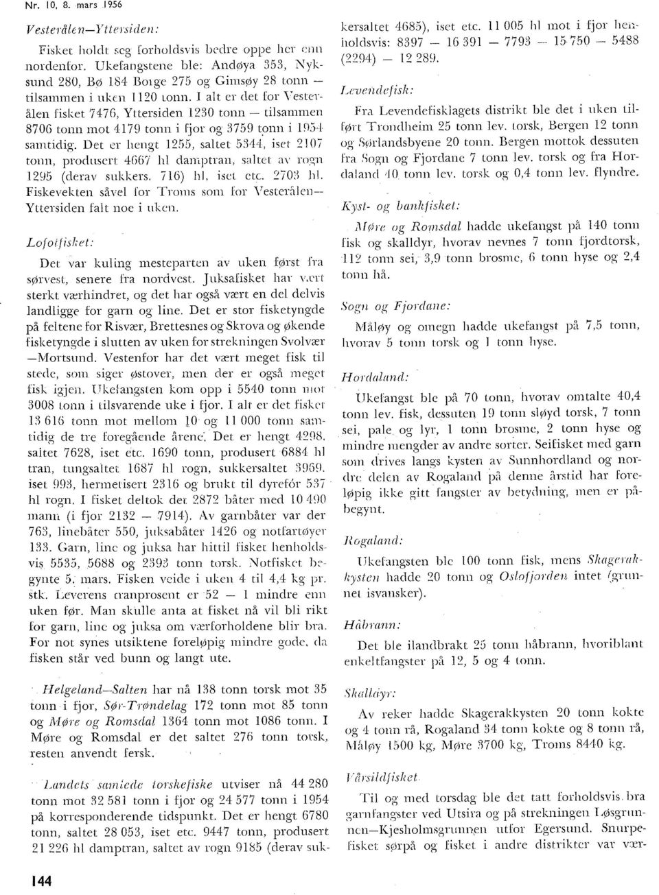 h danptran, satet a'' rog;n 95 (derav snkkers. 76) h, iset etc. 70:) h. Fiskevekten såve for Trmns son for Vesteråen YtteTSiden fat noe i uken.