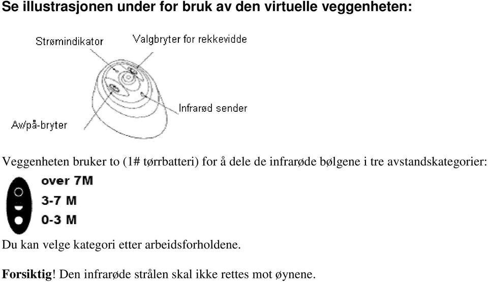 bølgene i tre avstandskategorier: Du kan velge kategori etter