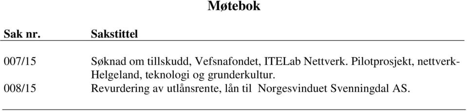 ITELab Nettverk.