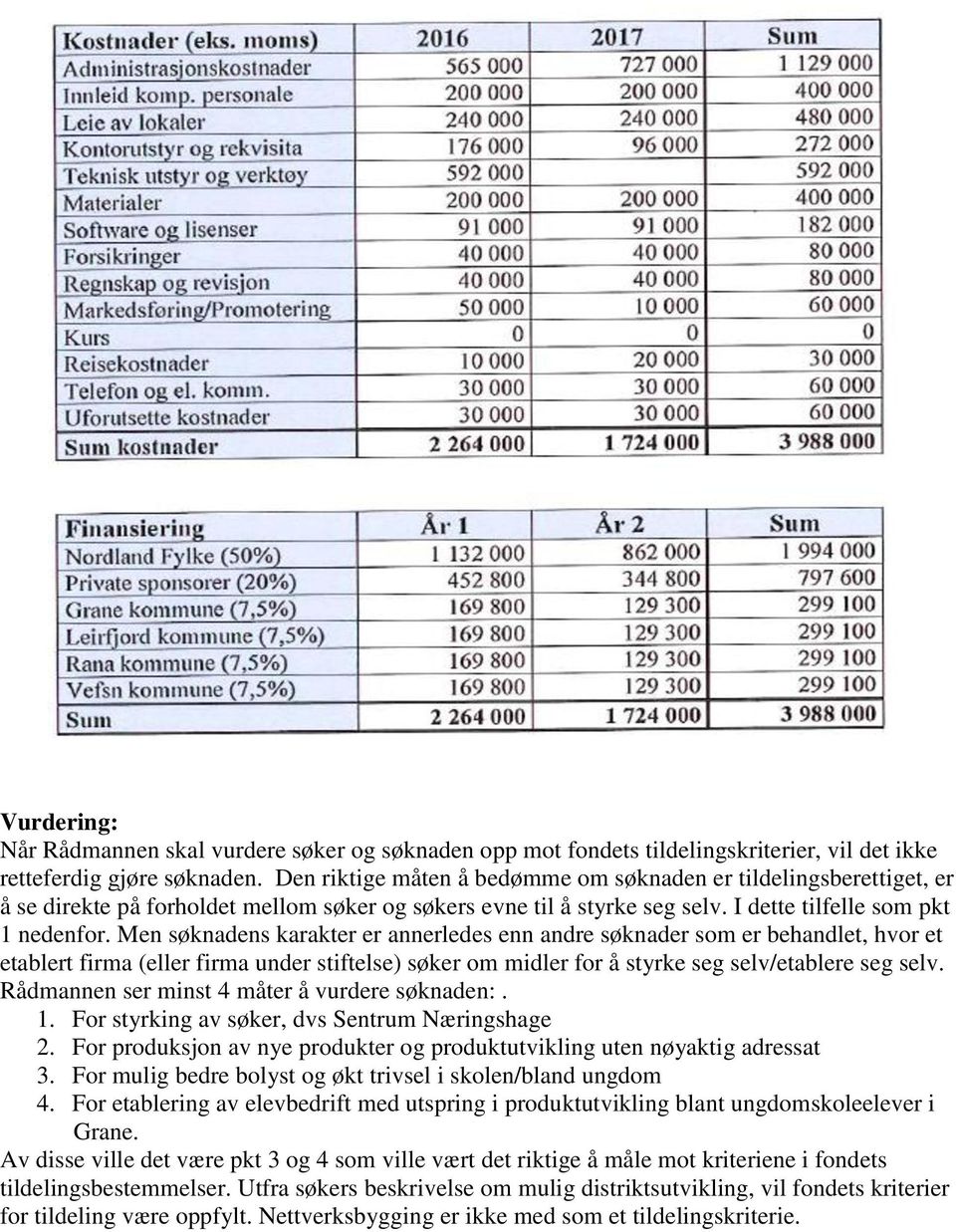 Men søknadens karakter er annerledes enn andre søknader som er behandlet, hvor et etablert firma (eller firma under stiftelse) søker om midler for å styrke seg selv/etablere seg selv.