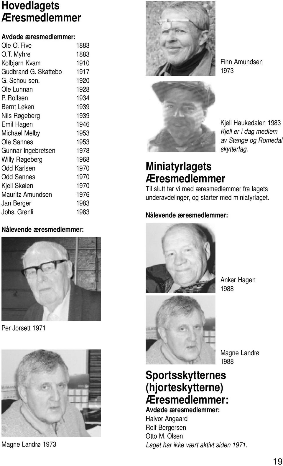 Mauritz Amundsen 1976 Jan Berger 1983 Johs. Grønli 1983 Finn Amundsen 1973 Kjell Haukedalen 1983 Kjell er i dag medlem av Stange og Romedal skytterlag.