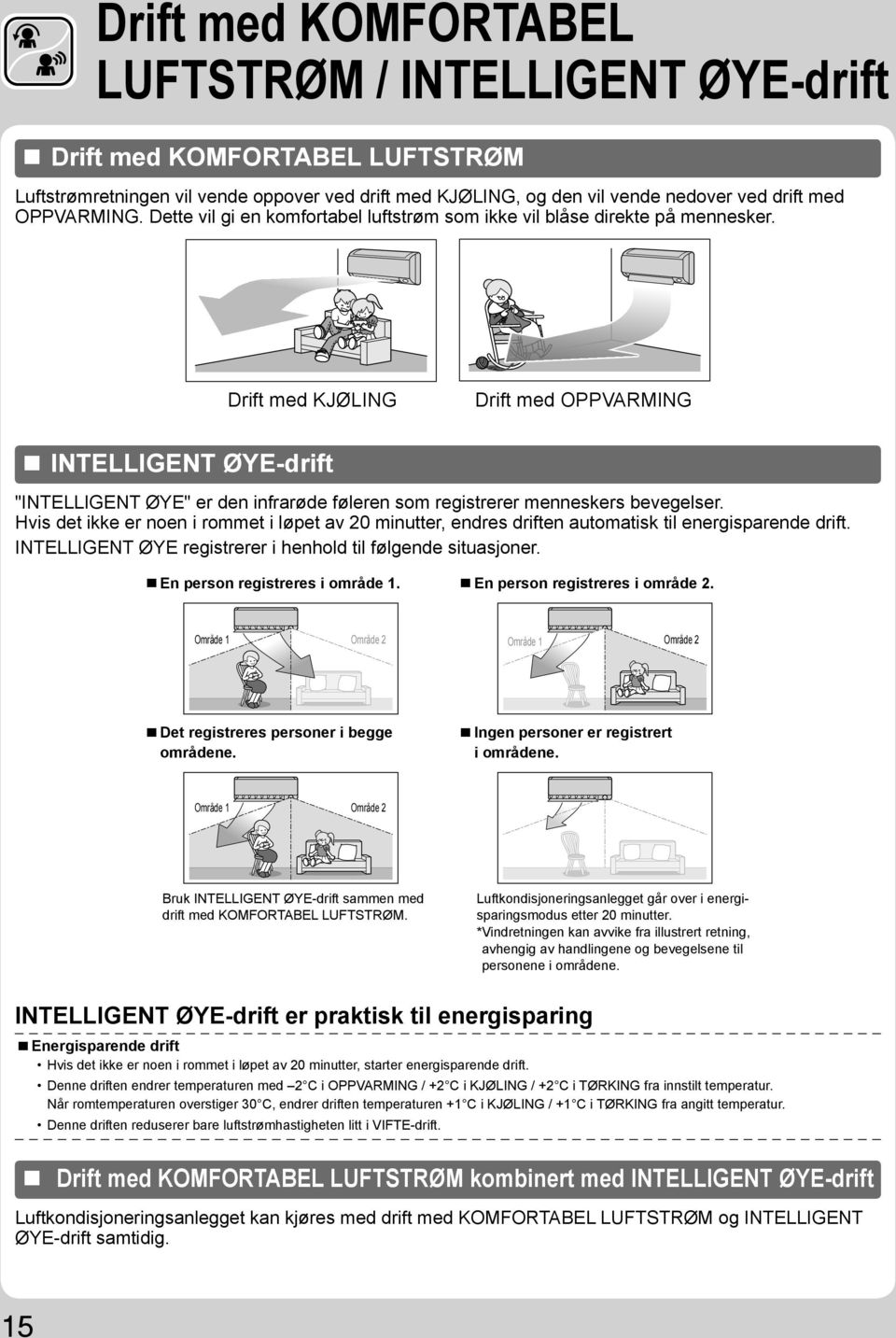 Drift med KJØLING Drift med OPPVARMING INTELLIGENT ØYE-drift "INTELLIGENT ØYE" er den infrarøde føleren som registrerer menneskers bevegelser.