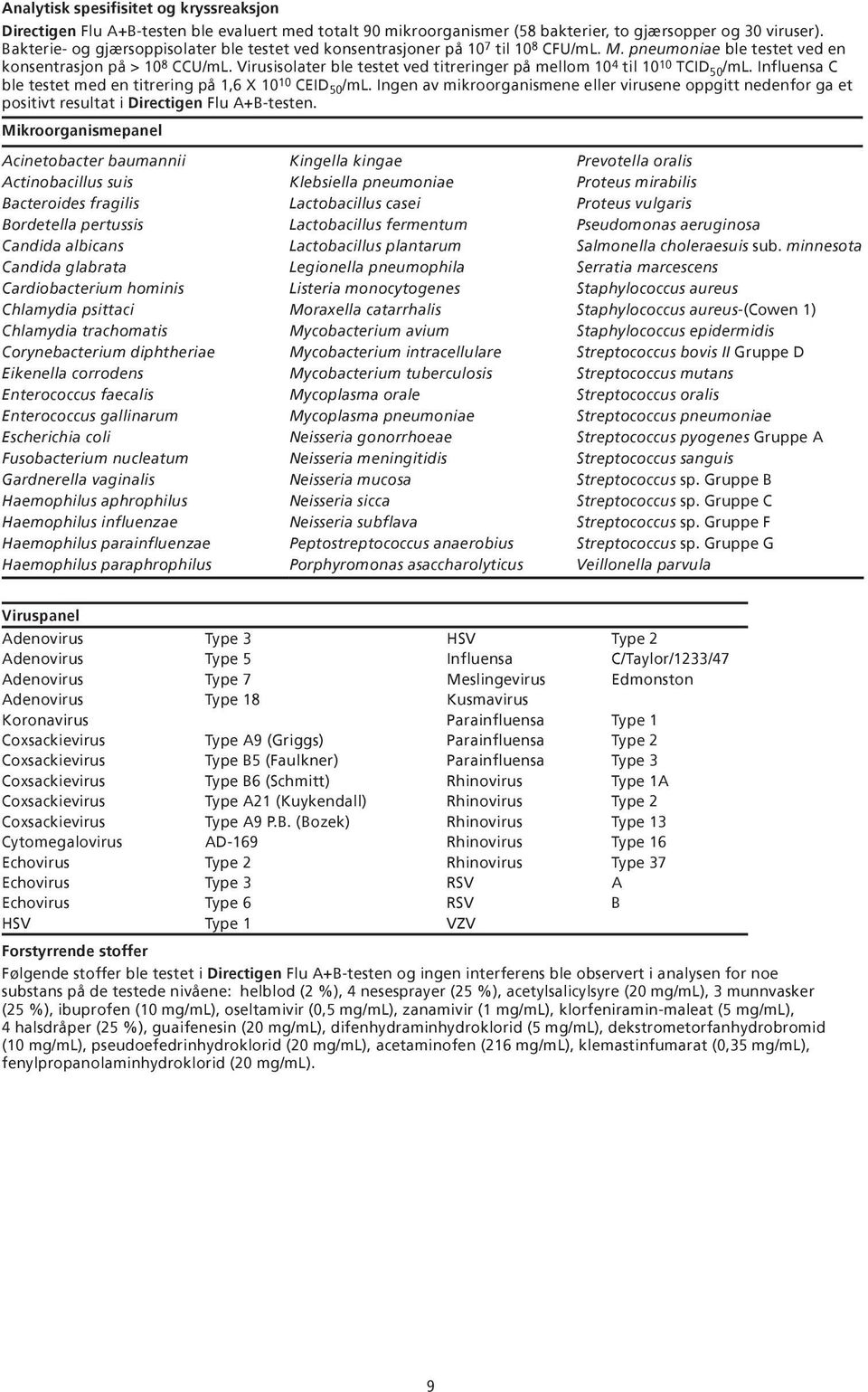 Virusisolater ble testet ved titreringer på mellom 10 4 til 10 10 TCID 50 /ml. Influensa C ble testet med en titrering på 1,6 X 10 10 CEID 50 /ml.