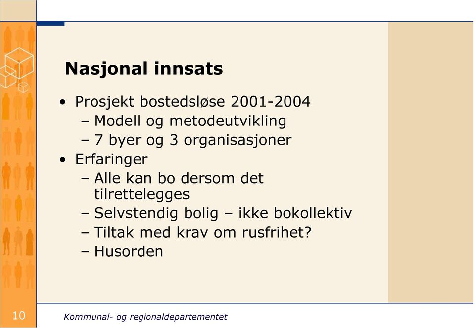 Alle kan bo dersom det tilrettelegges Selvstendig bolig