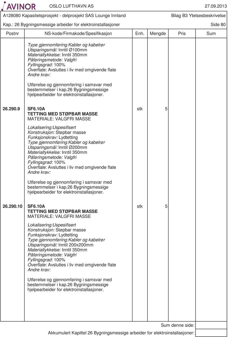 10A TETTING MED STØPBAR MASSE MATERIALE: VALGFRI MASSE Lokalisering:Uspesifisert Konstruksjon: Støpbar masse Type gjennomføring:kabler og kabelrør