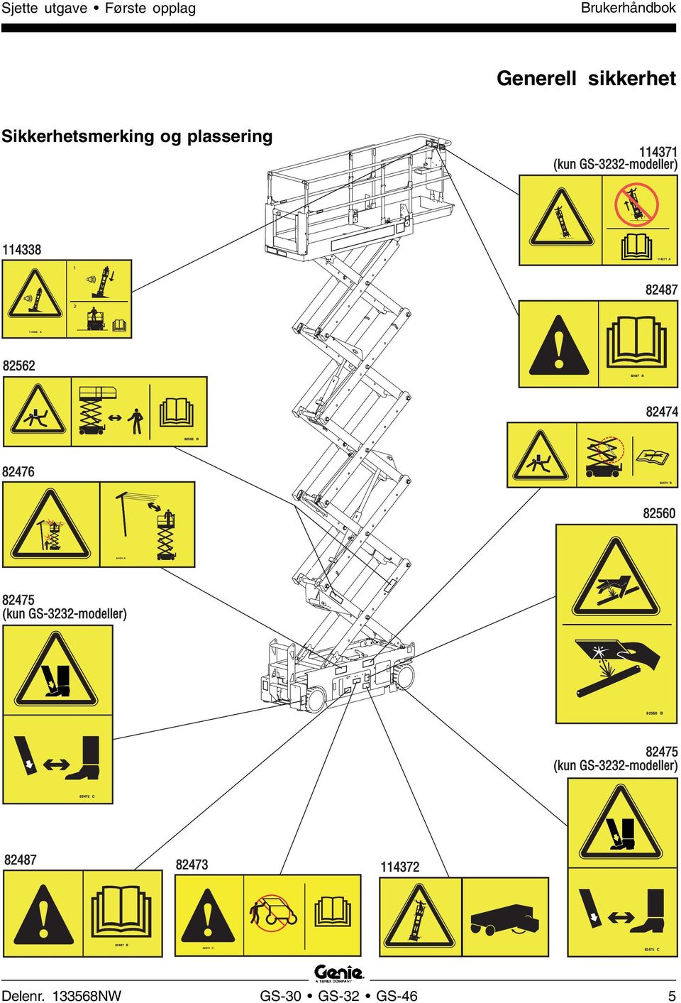 82474 82562 B 82476 82474 B 82560 82475 (kun GS-3232-modeller) 82560 B 82475 (kun