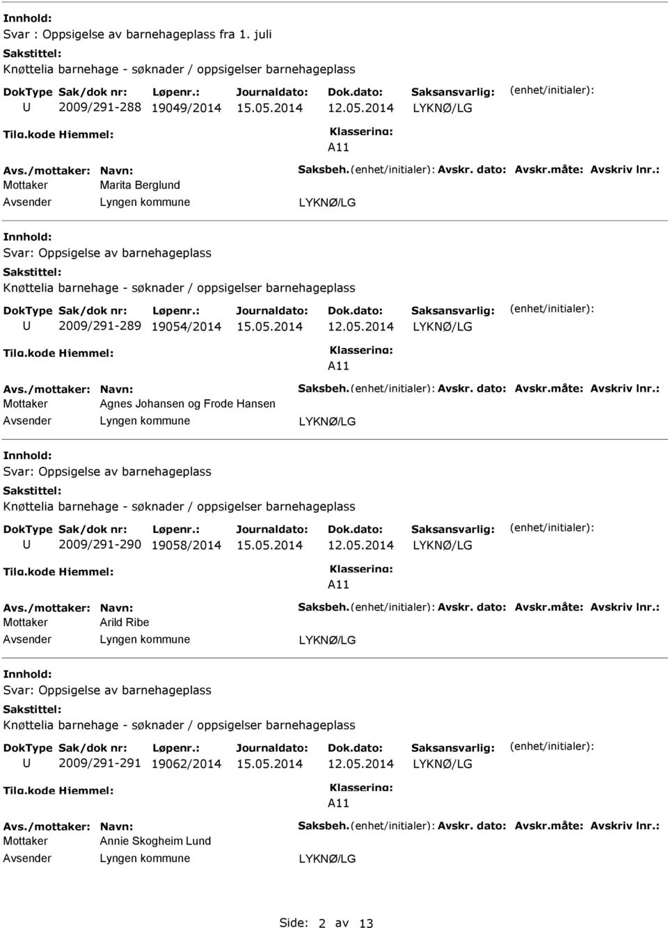 Knøttelia barnehage - søknader / oppsigelser barnehageplass 2009/291-289 19054/2014 A11 Mottaker Agnes Johansen og Frode Hansen Svar: Oppsigelse av