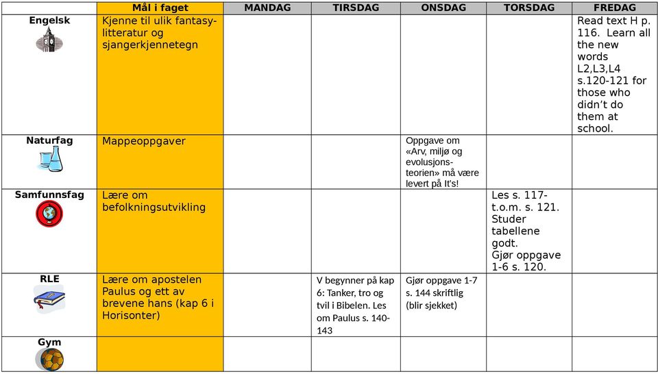 s! Samfunnsfag RLE Gym Lære om befolkningsutvikling Lære om apostelen Paulus og ett av brevene hans (kap 6 i Horisonter) V begynner på kap 6: