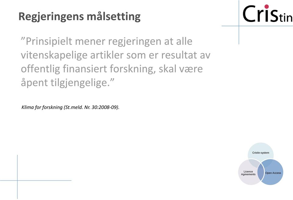 offentlig finansiert forskning, skal være åpent