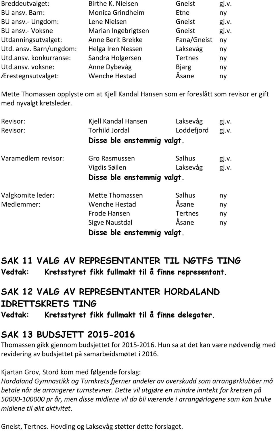 Revisor: Kjell Kandal Hansen Laksevåg gj.v. Revisor: Torhild Jordal Loddefjord gj.v. Disse ble enstemmig valgt.
