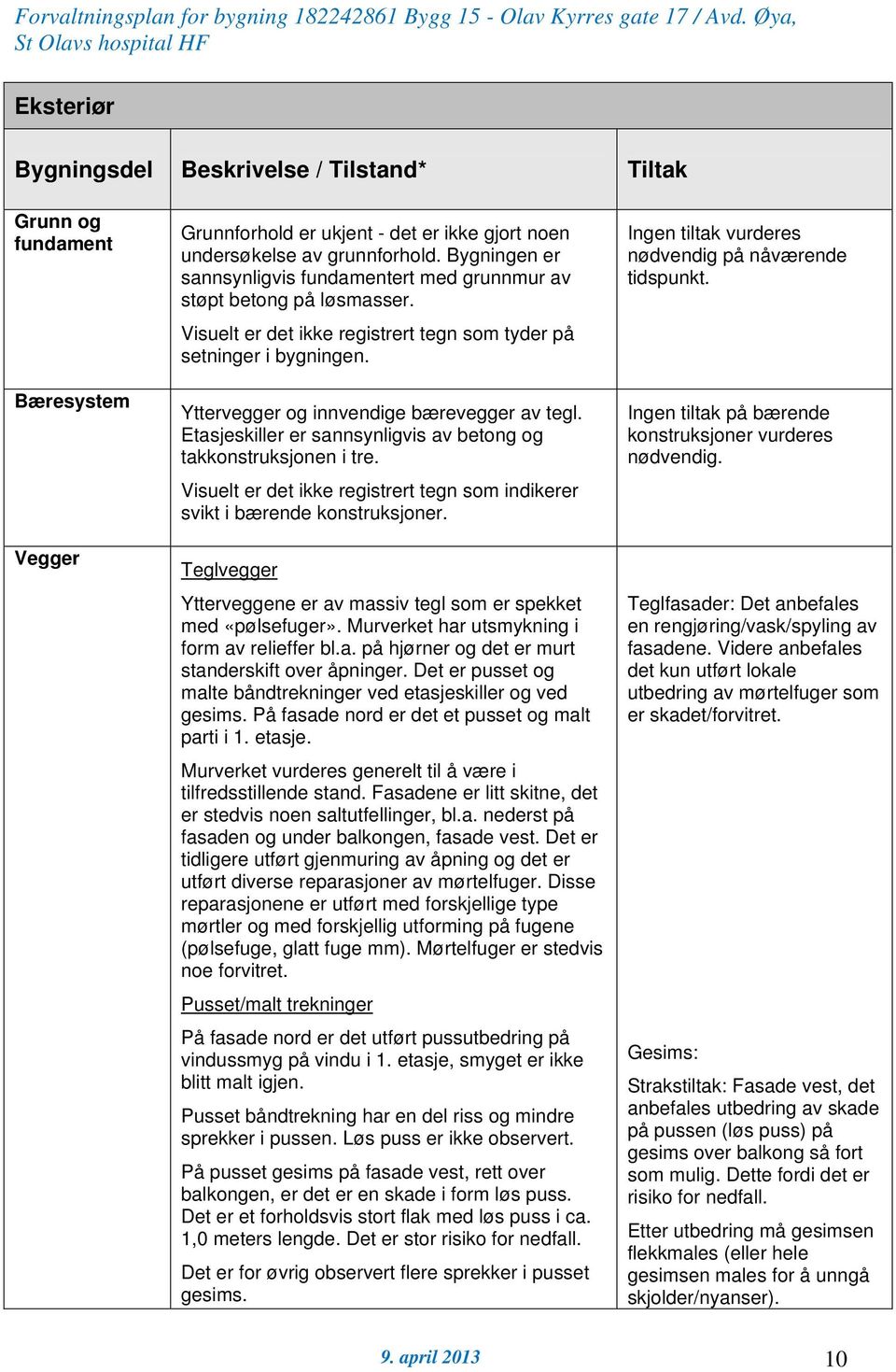 Etasjeskiller er sannsynligvis av betong og takkonstruksjonen i tre. Visuelt er det ikke registrert tegn som indikerer svikt i bærende konstruksjoner.