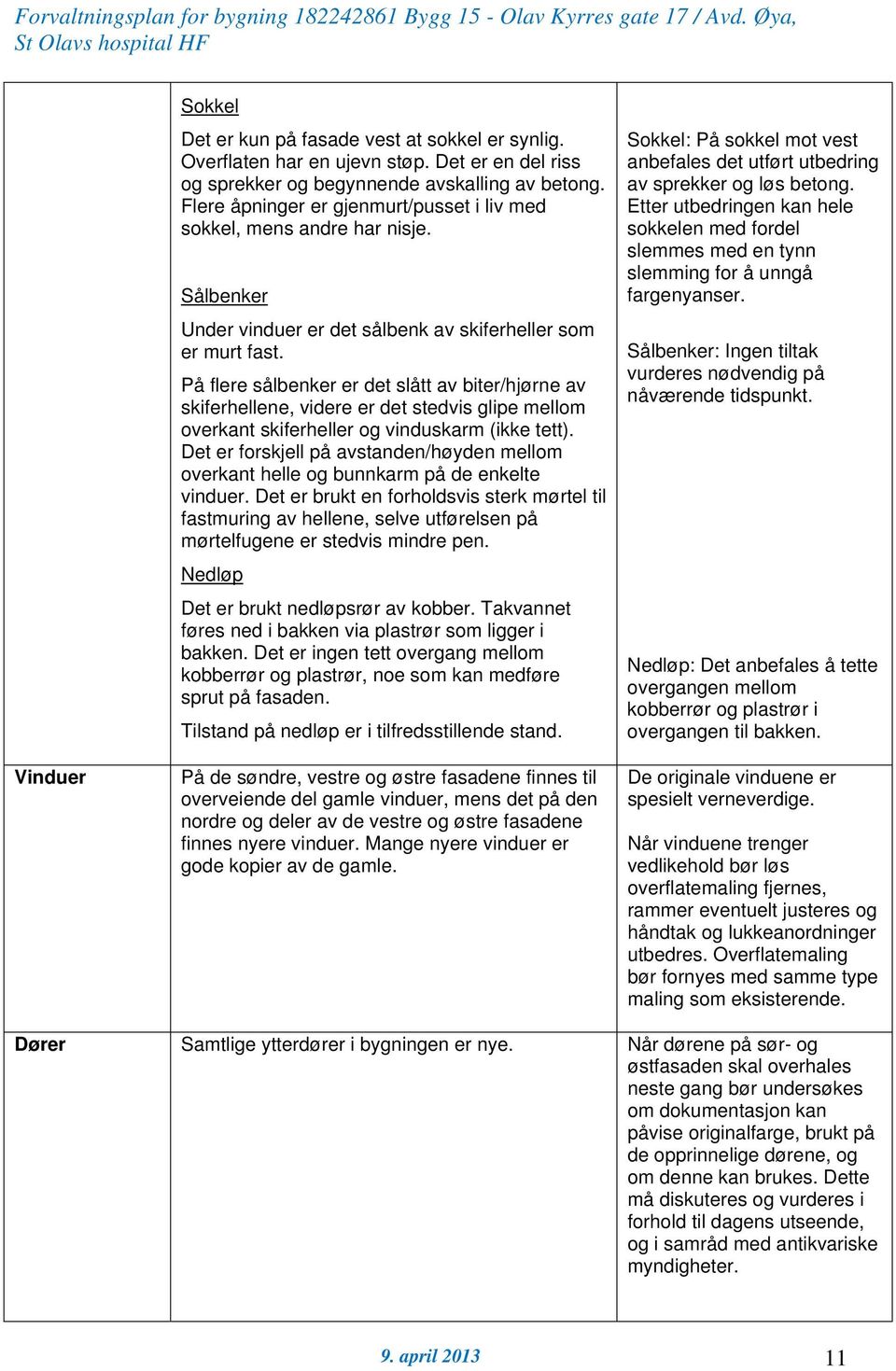 På flere sålbenker er det slått av biter/hjørne av skiferhellene, videre er det stedvis glipe mellom overkant skiferheller og vinduskarm (ikke tett).