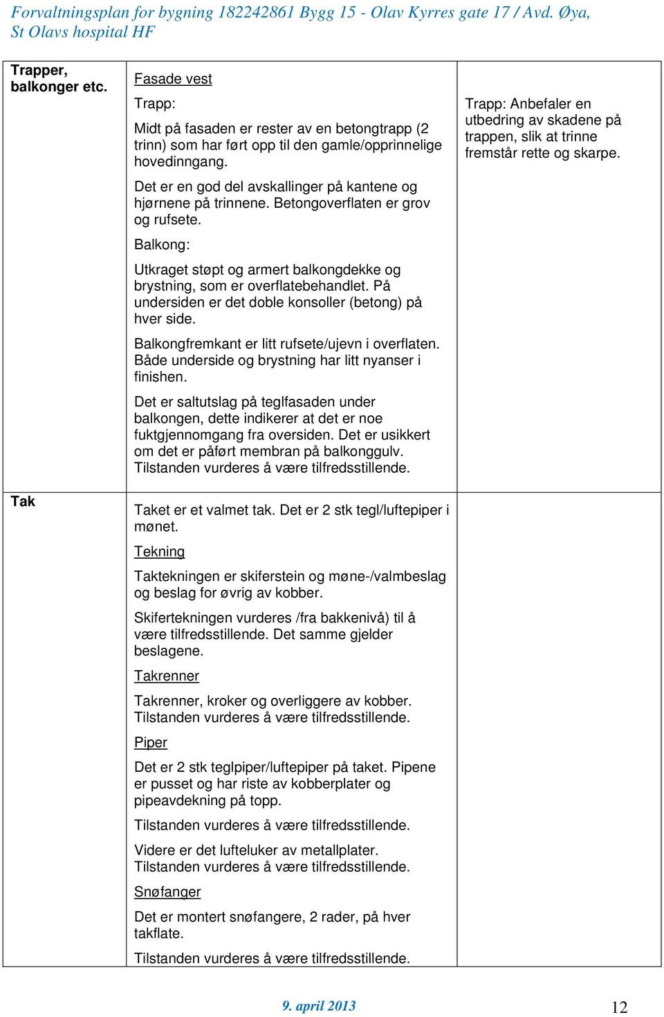 På undersiden er det doble konsoller (betong) på hver side. Balkongfremkant er litt rufsete/ujevn i overflaten. Både underside og brystning har litt nyanser i finishen.