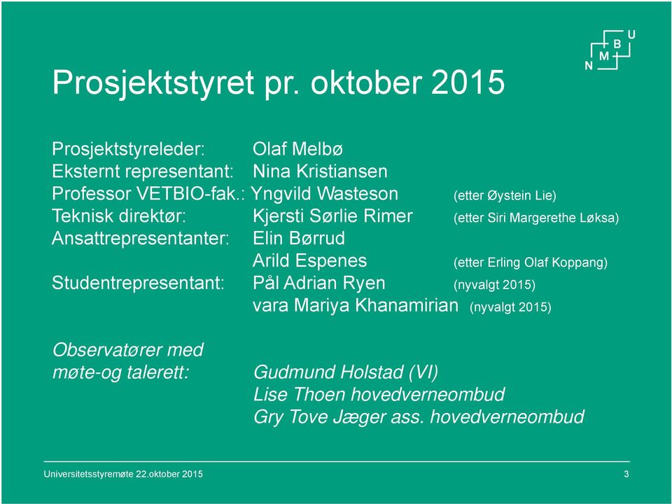 Børrud Arild Espenes (etter Erling Olaf Koppang) Studentrepresentant: Pål Adrian Ryen (nyvalgt 2015) vara Mariya Khanamirian (nyvalgt 2015)