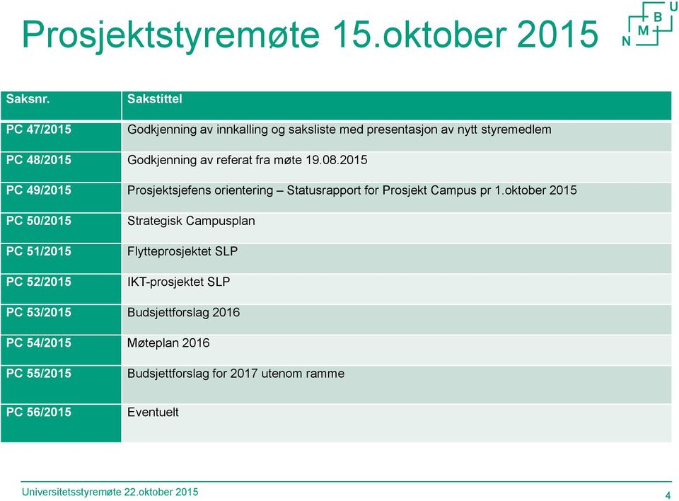 møte 19.08.2015 PC 49/2015 Prosjektsjefens orientering Statusrapport for Prosjekt Campus pr 1.