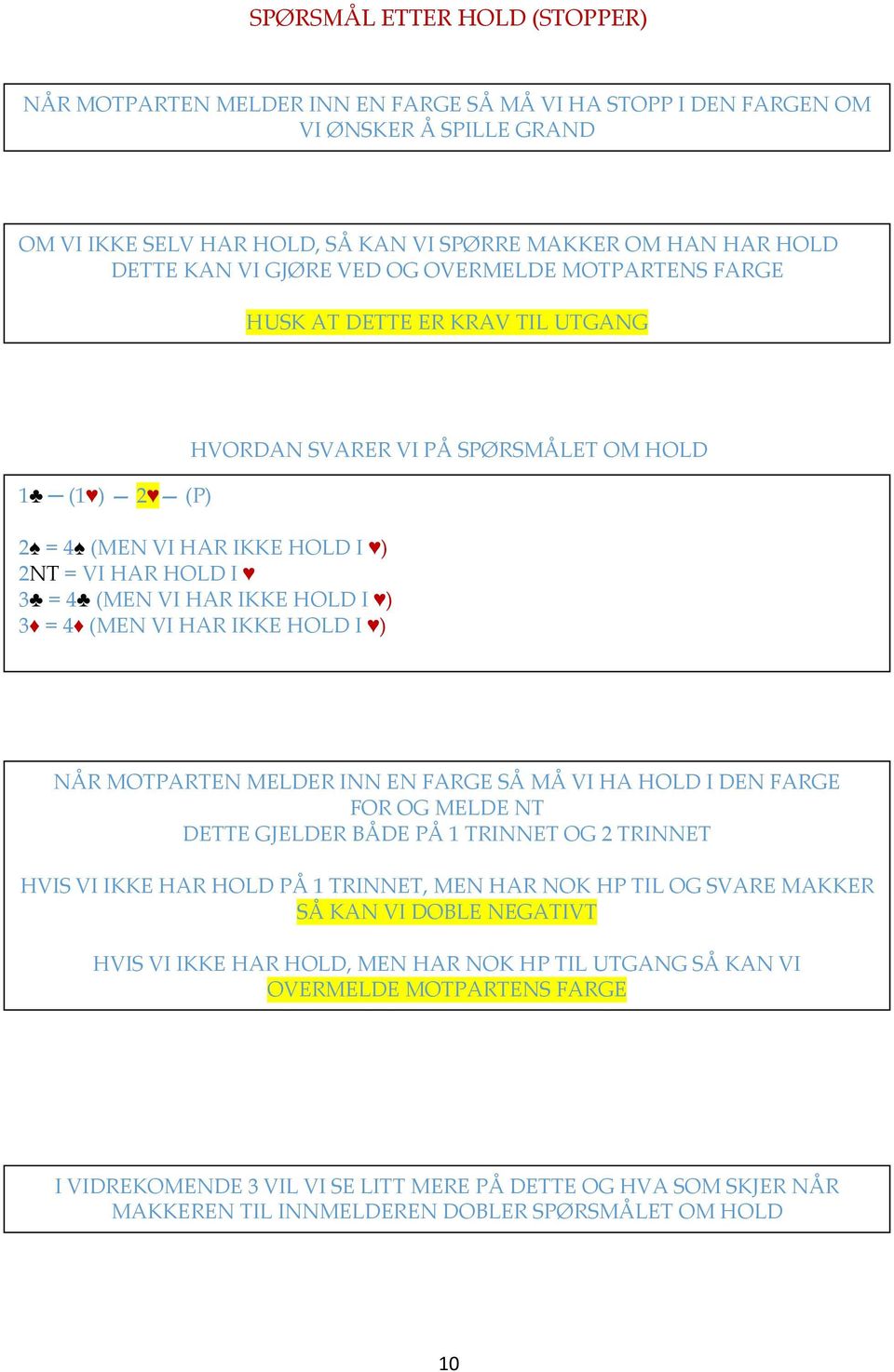 IKKE HOLD I ) 3 = 4 (MEN VI HAR IKKE HOLD I ) NÅR MOTPARTEN MELDER INN EN FARGE SÅ MÅ VI HA HOLD I DEN FARGE FOR OG MELDE NT DETTE GJELDER BÅDE PÅ 1 TRINNET OG 2 TRINNET HVIS VI IKKE HAR HOLD PÅ 1