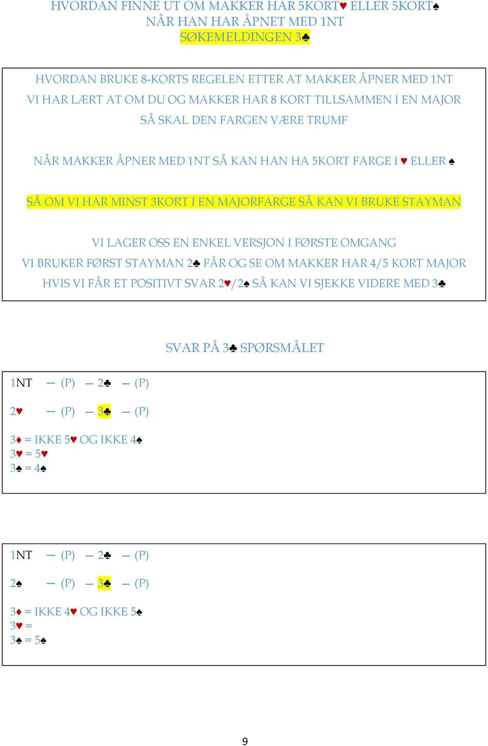 MAJORFARGE SÅ KAN VI BRUKE STAYMAN ÅLET VI LAGER OSS EN ENKEL VERSJON I FØRSTE OMGANG VI BRUKER FØRST STAYMAN 2 FÅR OG SE OM MAKKER HAR 4/5 KORT MAJOR HVIS VI FÅR ET