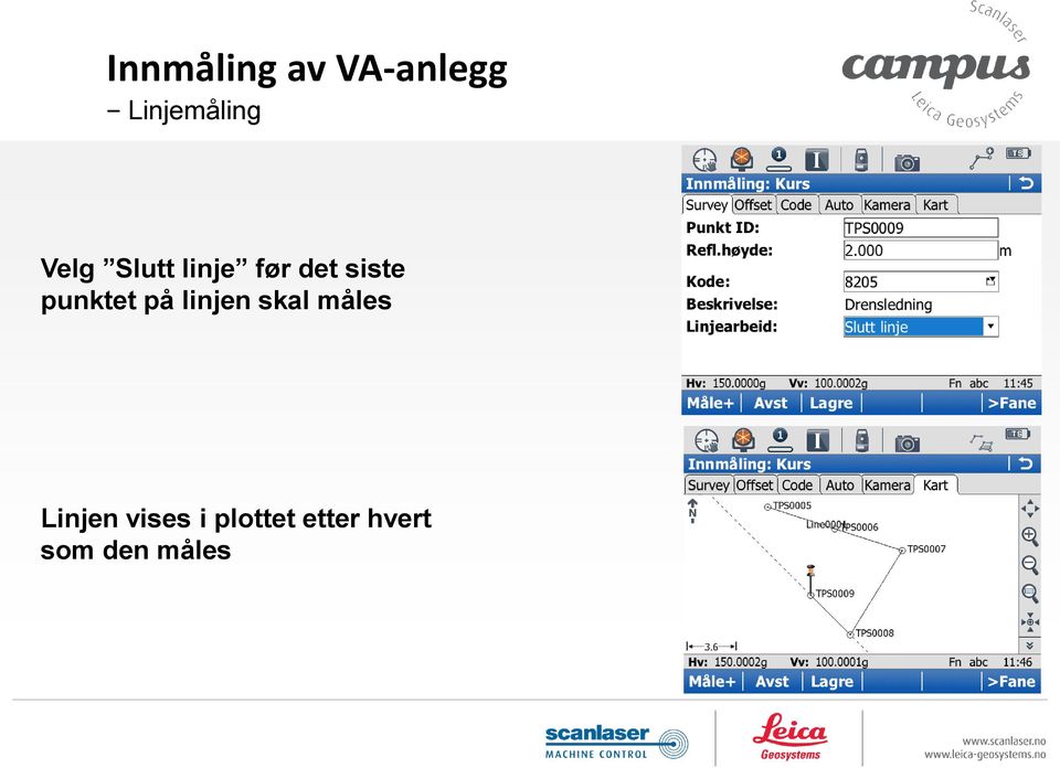 linjen skal måles Linjen