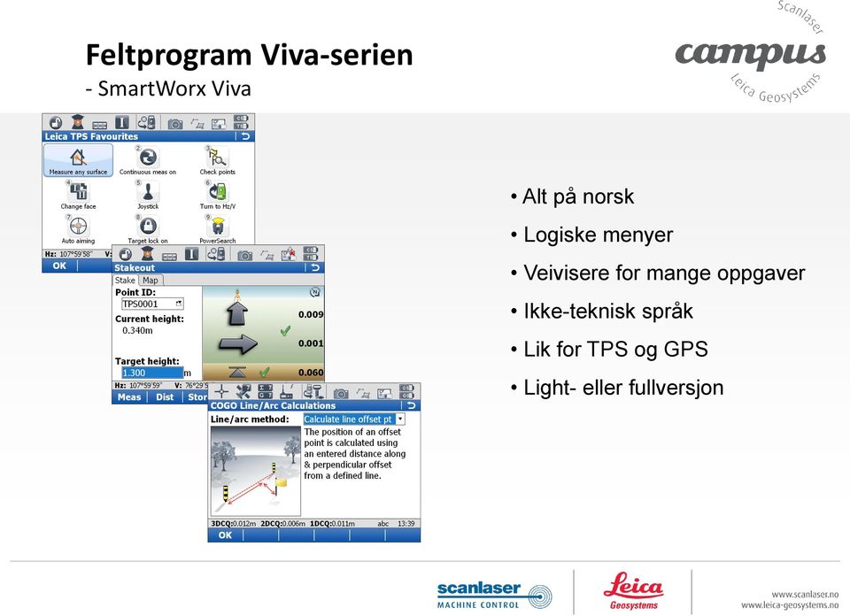 Veivisere for mange oppgaver