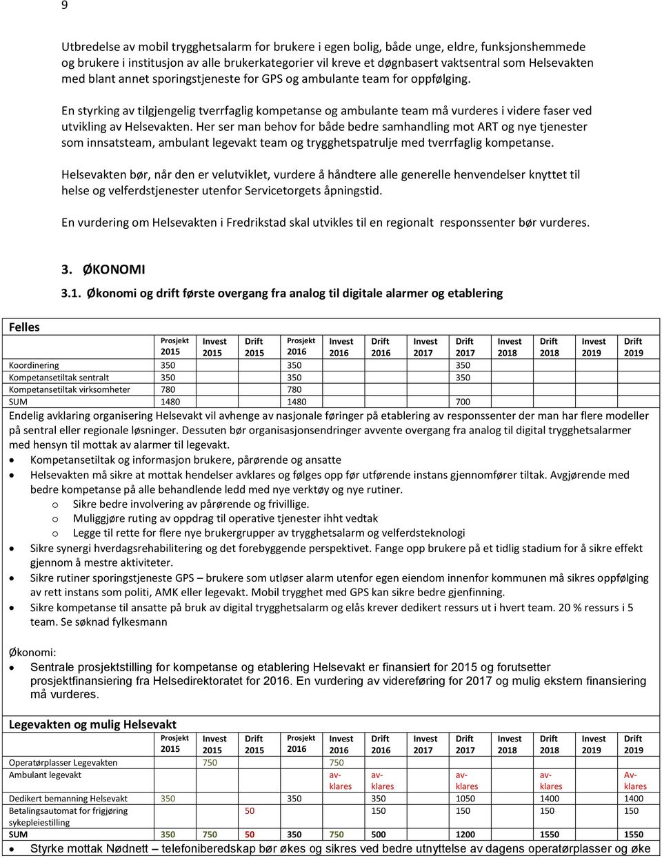 Her ser man behov for både bedre samhandling mot ART og nye tjenester som innsatsteam, ambulant legevakt team og trygghetspatrulje med tverrfaglig kompetanse.